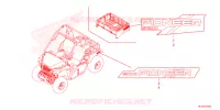 AUTOCOLLANTS pour Honda PIONEER 520 M2 de 2022