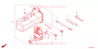 OUTILS   BOITE A OUTILS pour Honda CT 125 TRAIL de 2024