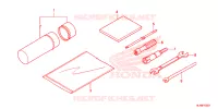OUTIL pour Honda PIONEER 1000 M3 SPECIAL EDITION de 2021