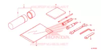 OUTIL pour Honda TALON 1000 X4 de 2022