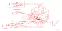 AUTOCOLLANTS pour Honda PIONEER 700 M2 de 2022