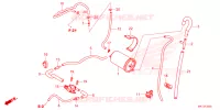 SYSTÈME DE RECYCLAGE DES GAZ pour Honda X ADV 750 de 2023