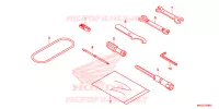 OUTIL pour Honda REBEL 500 de 2023