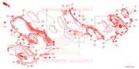 COUVERCLES LATERAUX pour Honda FORZA 750 35KW de 2023