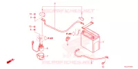 BATTERIE pour Honda PIONEER 700 M4 DELUXE de 2022
