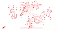 COUVERCLES LATERAUX pour Honda PIONEER 700 M4 DELUXE de 2022