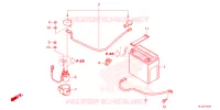 BATTERIE pour Honda PIONEER 700 M4 de 2023