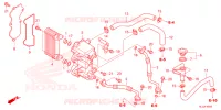RADIATEUR D'HUILE pour Honda PIONEER 700 M4 de 2023