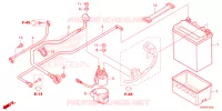 BATTERIE pour Honda FOURTRAX 520 RUBICON DCT IRS EPS de 2022