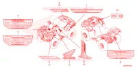AUTOCOLLANTS pour Honda FOURTRAX 520 RUBICON DCT IRS EPS de 2023