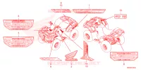 AUTOCOLLANTS pour Honda FOURTRAX 520 RUBICON DCT EPS DELUXE de 2023