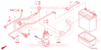 BATTERIE pour Honda FOURTRAX 520 RUBICON DCT EPS DELUXE de 2023