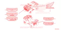 AUTOCOLLANTS pour Honda FOURTRAX 520 FOREMAN 4X4 BASE de 2022