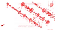 BOITE DE VITESSES pour Honda XR 600 R de 1991