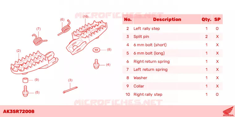 REPOSES PIEDS RALLY Honda MOTO 500 CL 2023  CL500AP