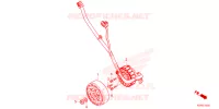 ROTOR   STATOR pour Honda SH 125 5ED de 2023