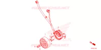 ROTOR   STATOR pour Honda SH 150 SPORTY 5ED de 2023