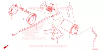 SYSTÈME DE RECYCLAGE DES GAZ pour Honda XL 750 TRANSALP de 2023