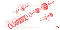 EMBRAYAGE pour Honda XL 750 TRANSALP de 2023