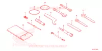 OUTIL pour Honda XL 750 TRANSALP de 2023