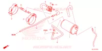 SYSTÈME DE RECYCLAGE DES GAZ pour Honda XL 750 TRANSALP de 2023
