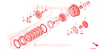 EMBRAYAGE pour Honda XL 750 TRANSALP -4ED- de 2023
