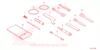 OUTIL pour Honda XL 750 TRANSALP -4ED- de 2023