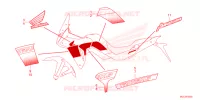 AUTOCOLLANTS pour Honda XL 750 TRANSALP de 2023