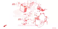 BATTERIE pour Honda REBEL 300 ABS de 2023
