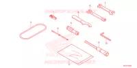 OUTIL pour Honda REBEL 300 ABS de 2023