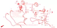 LEVIER DE GUIDON   CABLE   COMMODO pour Honda REBEL 500 ABS de 2023
