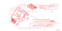 AUTOCOLLANTS pour Honda PIONEER 500 M2 de 2023