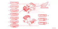 AUTOCOLLANTS pour Honda FOURTRAX 420 RANCHER 4X4 AT DCT de 2023