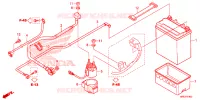 BATTERIE pour Honda FOURTRAX 520 RUBICON DCT IRS EPS de 2023