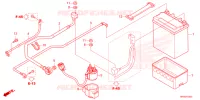 BATTERIE pour Honda FOURTRAX 520 FOREMAN de 2023