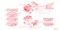 AUTOCOLLANTS pour Honda FOURTRAX 520 FOREMAN 4X4 ES PS de 2023