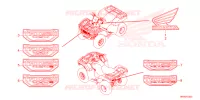 AUTOCOLLANTS pour Honda FOURTRAX 520 FOREMAN 4X4 BASE de 2023
