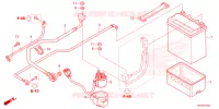 BATTERIE pour Honda FOURTRAX 520 FOREMAN 4X4 BASE de 2023