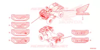 AUTOCOLLANTS pour Honda FOURTRAX 520 FOREMAN 4X4 EPS de 2022