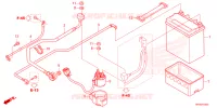 BATTERIE pour Honda FOURTRAX 520 FOREMAN 4X4 EPS de 2022