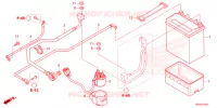 BATTERIE pour Honda FOURTRAX 520 FOREMAN 4X4 EPS de 2023