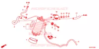 SYSTÈME DE RECYCLAGE DES GAZ pour Honda CB 500 F ABS de 2023