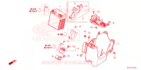 BATTERIE pour Honda REBEL 300 ABS de 2023