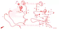 LEVIER DE GUIDON   CABLE   COMMODO pour Honda REBEL 300 ABS de 2023