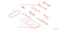 OUTIL pour Honda REBEL 300 ABS de 2023