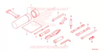 OUTIL pour Honda FOURTRAX 420 RANCHER 4X4 EPS Manual Shift de 2023