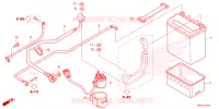 BATTERIE pour Honda FOURTRAX 520 FOREMAN 4X4 ES PS de 2023