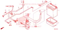 BATTERIE pour Honda FOURTRAX 520 RUBICON IRS EPS de 2023