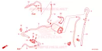 SYSTÈME DE RECYCLAGE DES GAZ pour Honda FORZA 750 de 2024