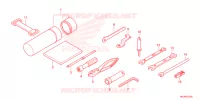 OUTIL pour Honda FOURTRAX 420 RANCHER 4X4 AT DCT EPS de 2024